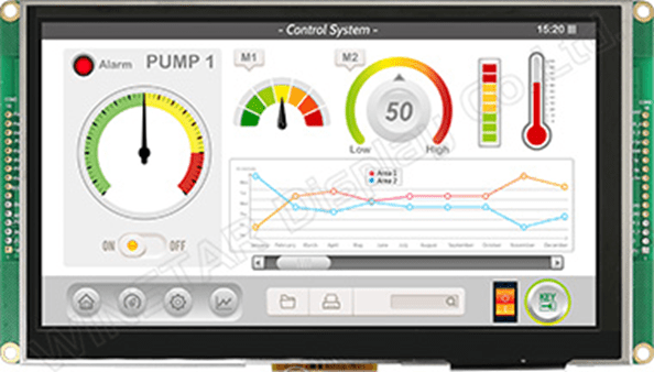 CANbus CANopen Smart OLED, OLED Smart Display - Winstar