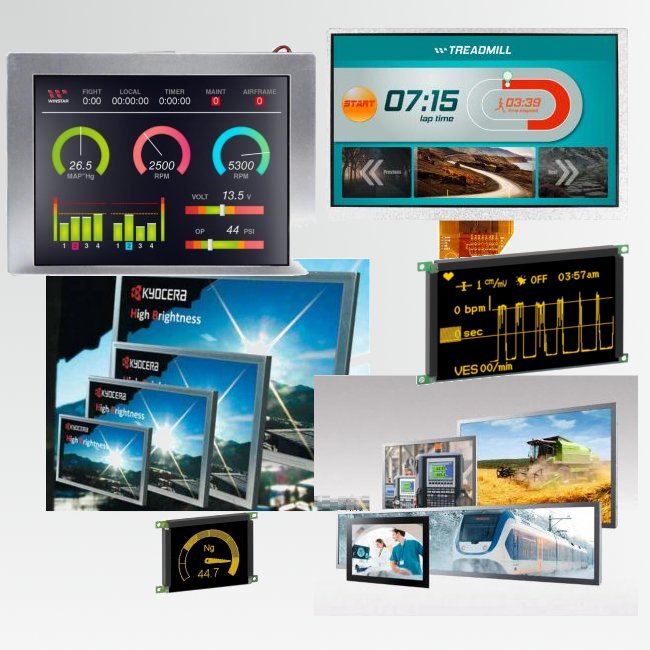 Category Displays